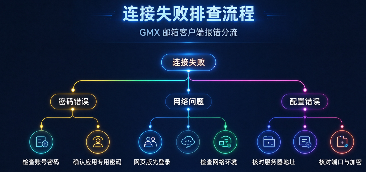 1790409016629520.png image.png