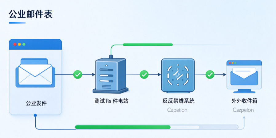 1790644663376971.png image.png